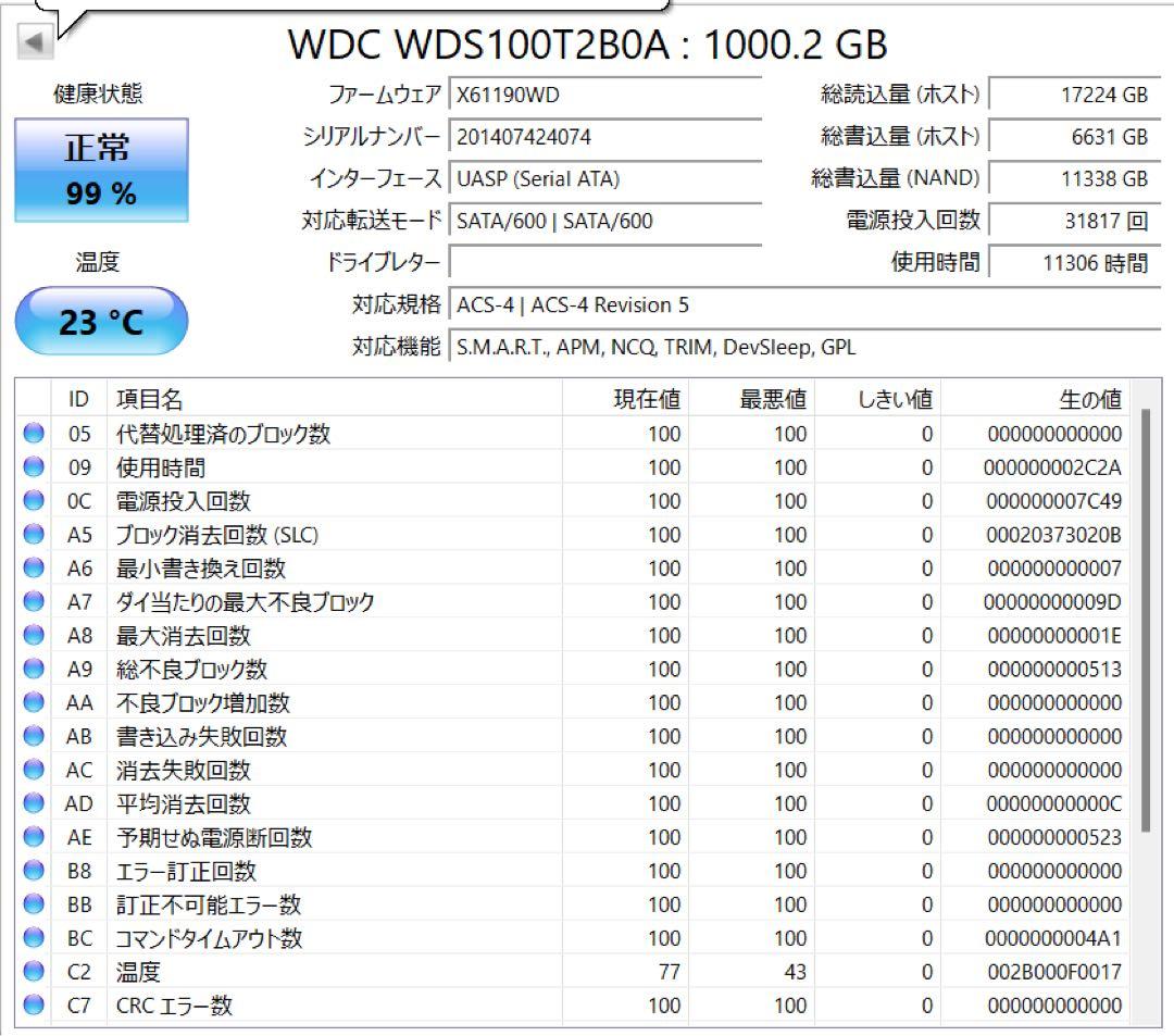 WD Blue 1TB SSD 高性能 99%