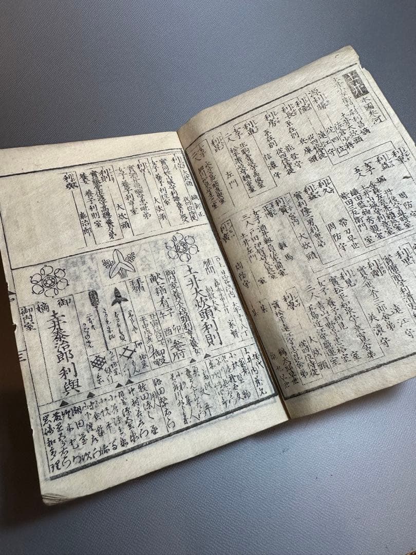 新板改正　文久武鑑 文久新刻　御三家方御附　4冊セット