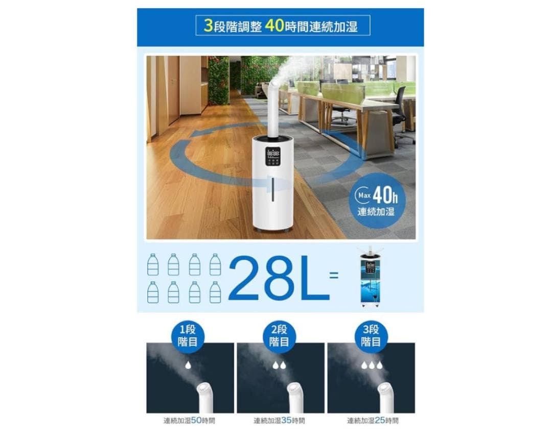 加湿器 大容量 業務用 【28L大容量&ECO湿度設定&マイナスイオン】