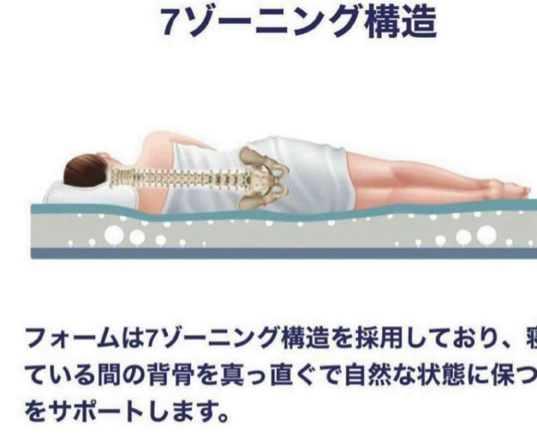 エマ・マットレス(シングル) プロテクター付き　【東京都江東区】