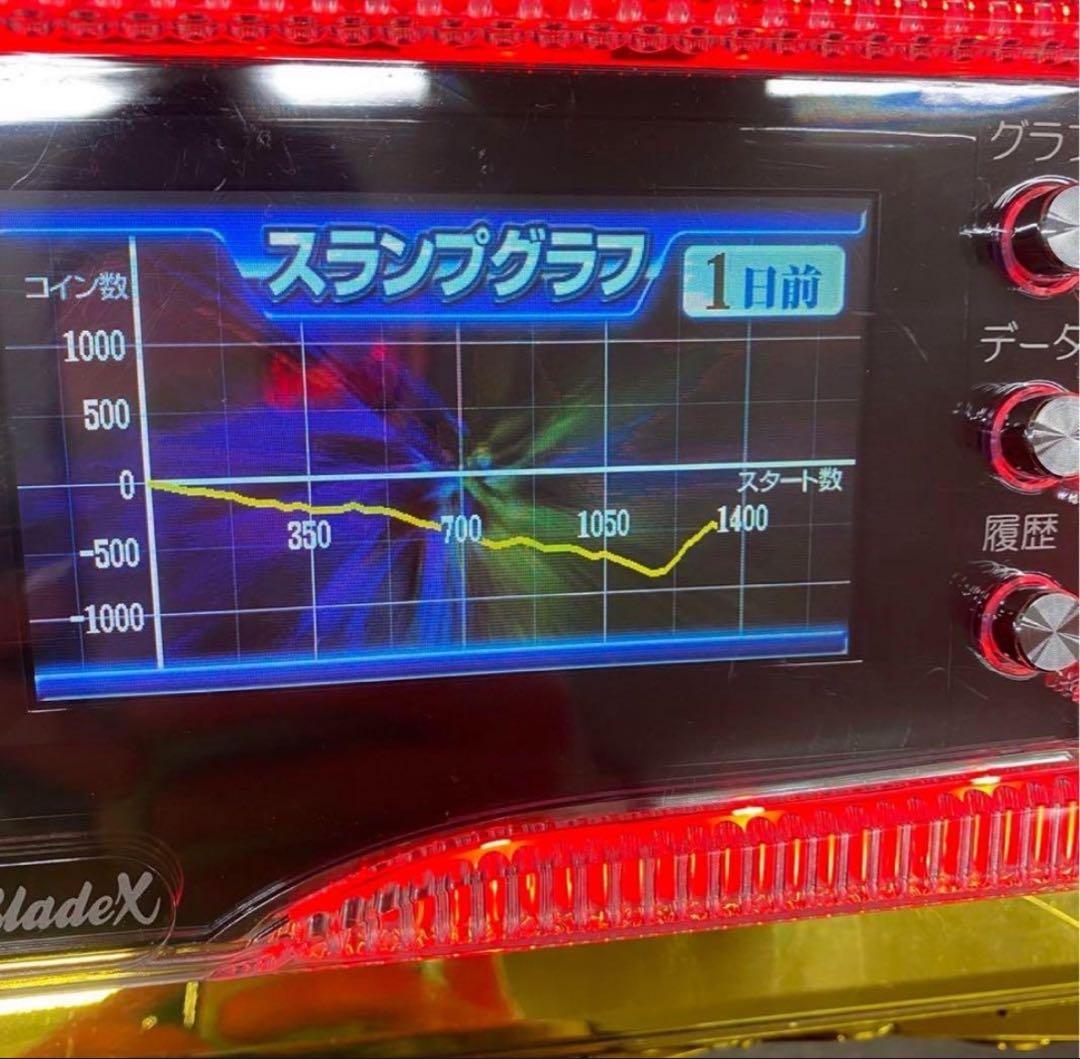 5号機 銀河英雄伝説 実機 家庭用フルセット！