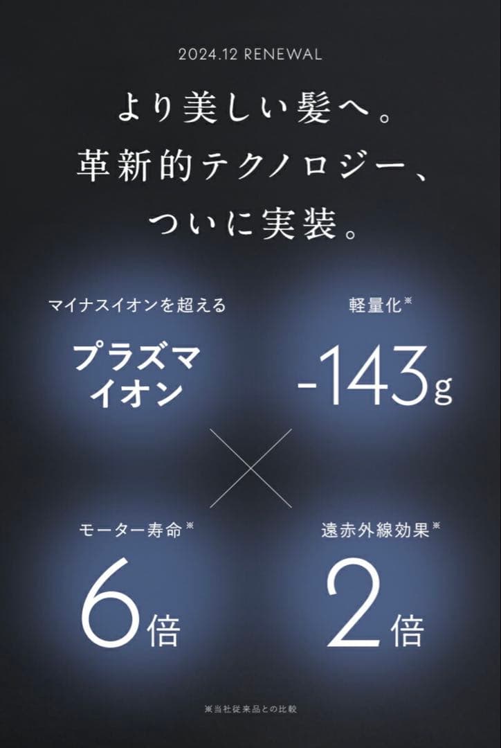 【新品/未使用】ドライヤー Lupilina(R) リニューアル版 ブラック