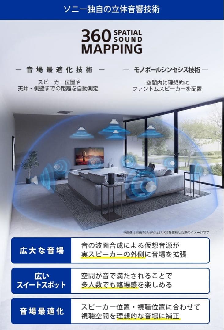 「新品」Sony サウンドバー HT-A8000 BRAVIA