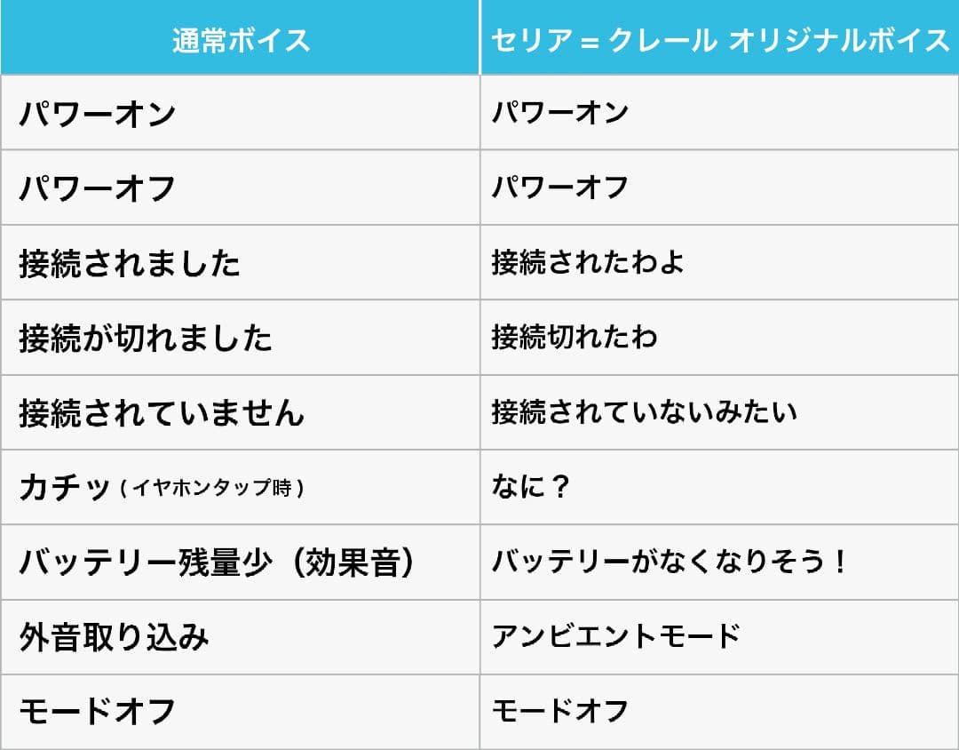 ZEENY Lights 2 精霊幻想記コラボ 新品未開封品