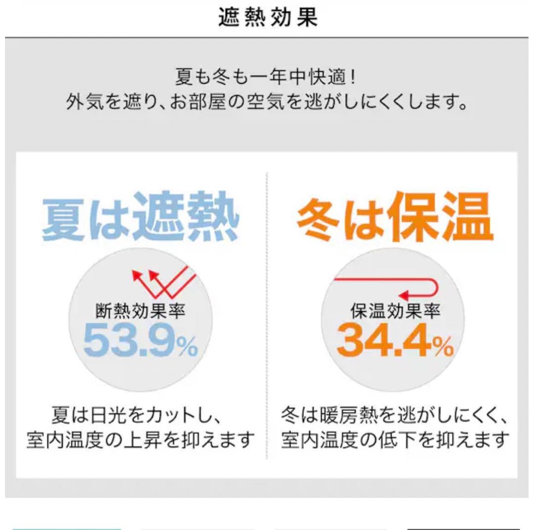 新品　ニトリ　遮光1級・遮熱・遮音・カーテンベージュ(BE 130x200x2）