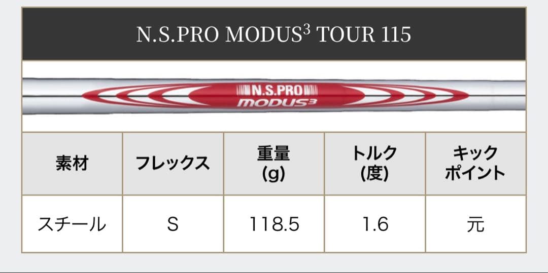 新品 ピン PING i59 アイアン 6本セット モーダス S シャフト