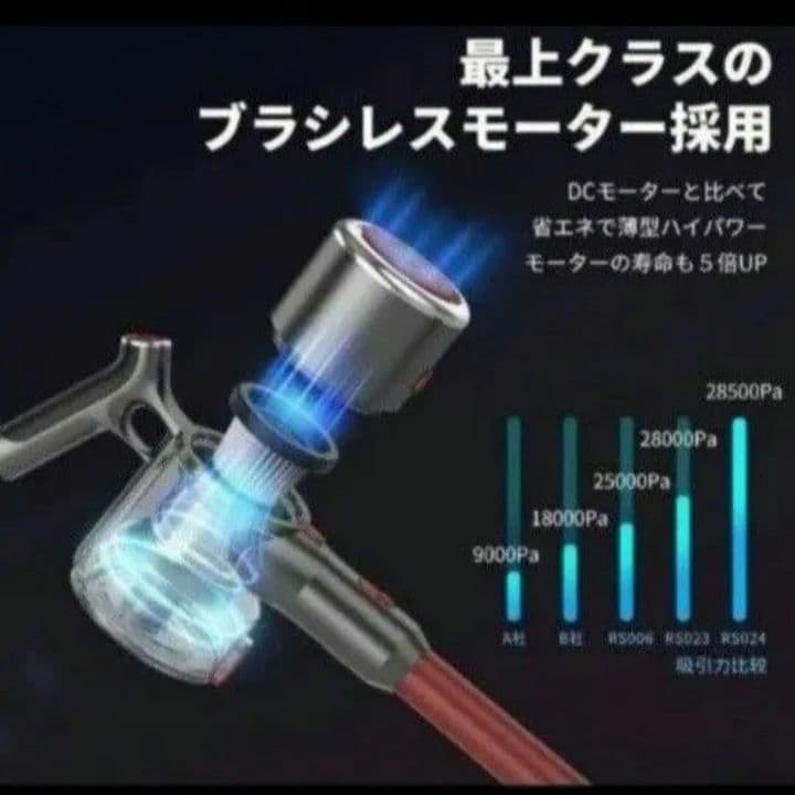 RISOU RS-024 スティッククリーナー 本体