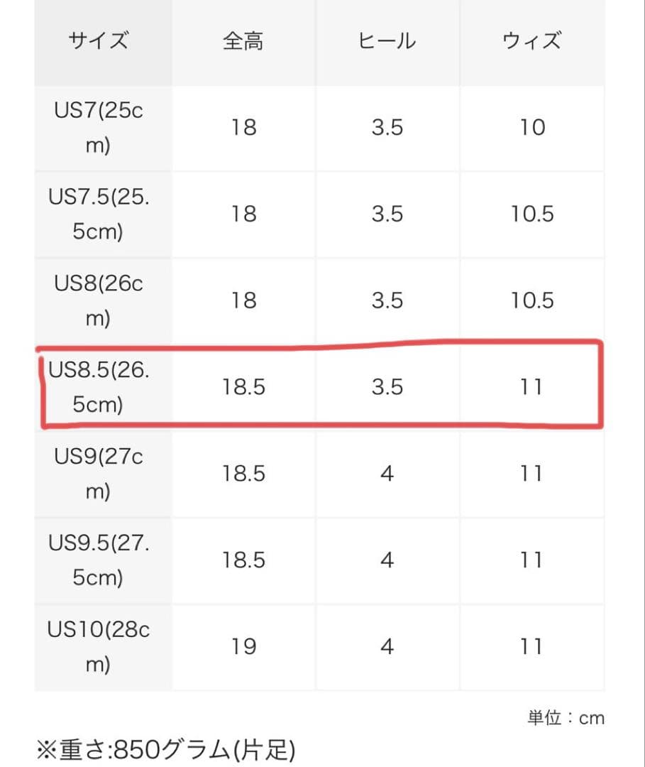 Timberland 6 inch Premium Boot ティンバーランド
