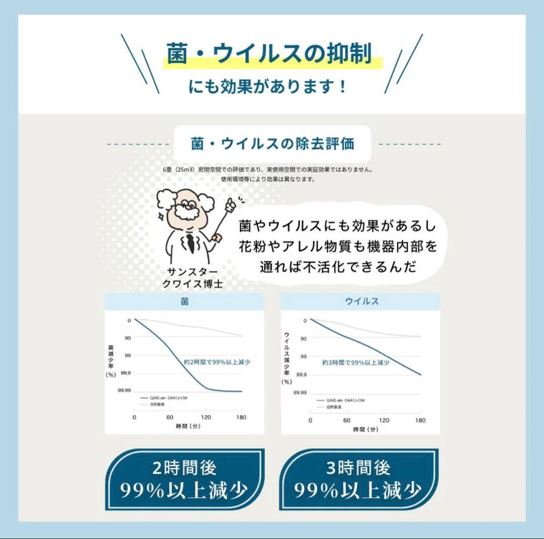 【新品未使用】SUNSTAR　QAIS-air- 04A1J