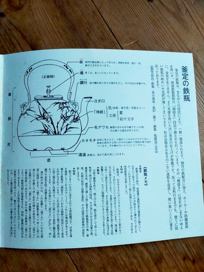 南部鉄器　釜定　新珠　肌　説明書付き