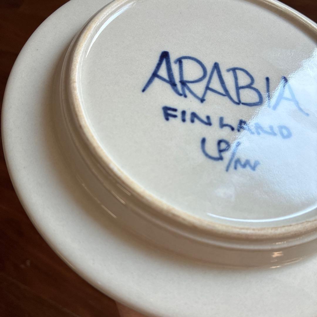 希少　Arabia　Anemone　アネモネ　絵柄入り　プレート　16cm　レア