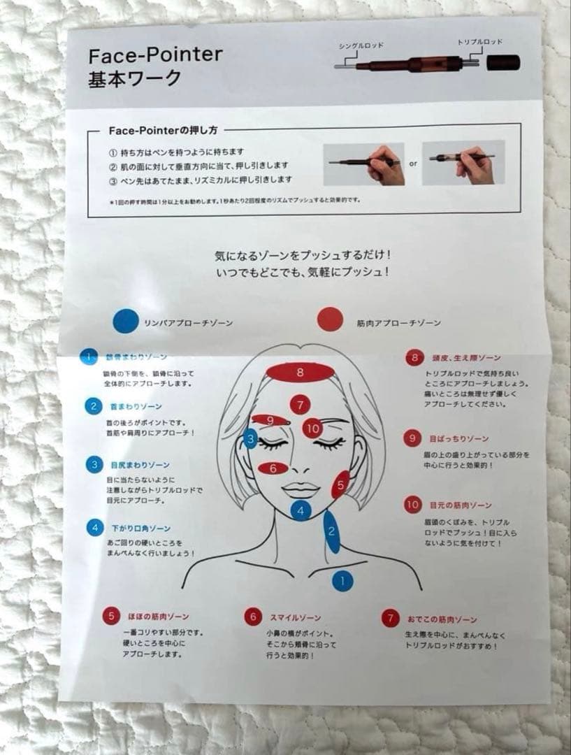 FACE POINTER 2 フェイスポインター COREFIT