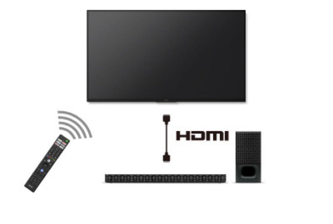 【早い者勝ち！】SONY サウンドバー HT-S350ウーファー付き