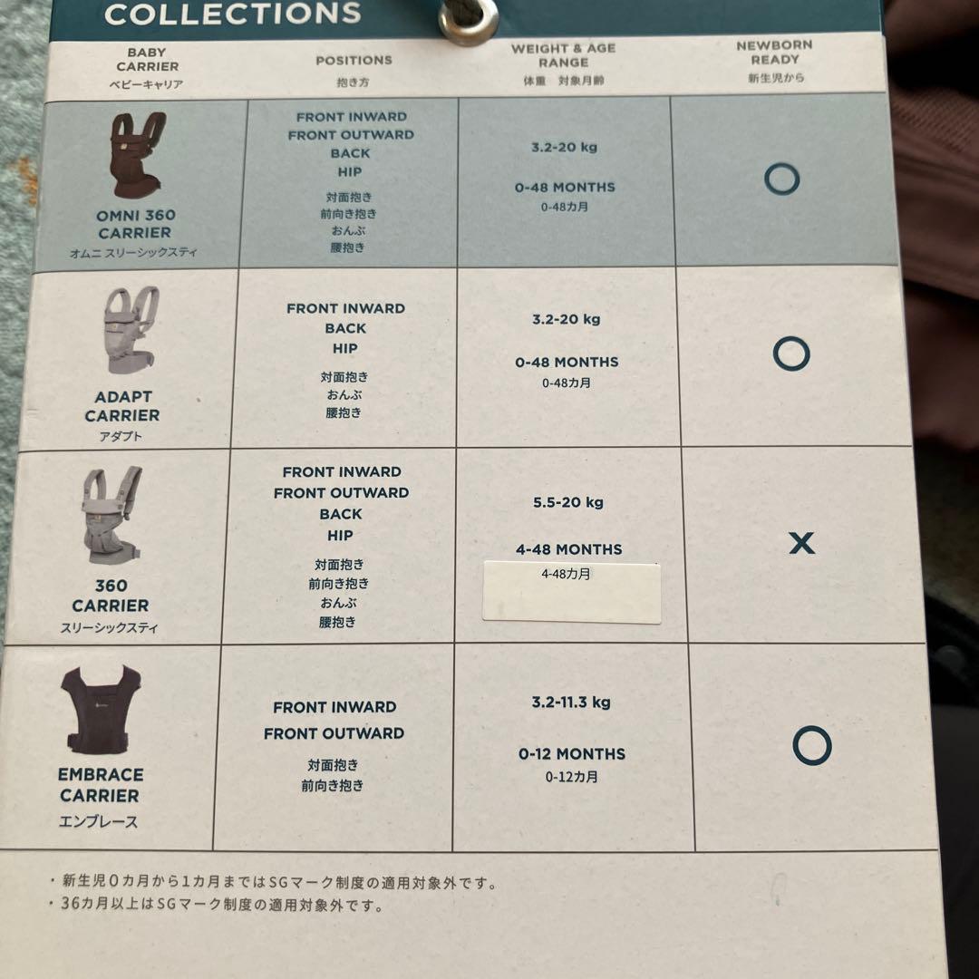 【美品】エルゴベビー 抱っこ紐 OMNI 360 ダークブラウン　クールエア