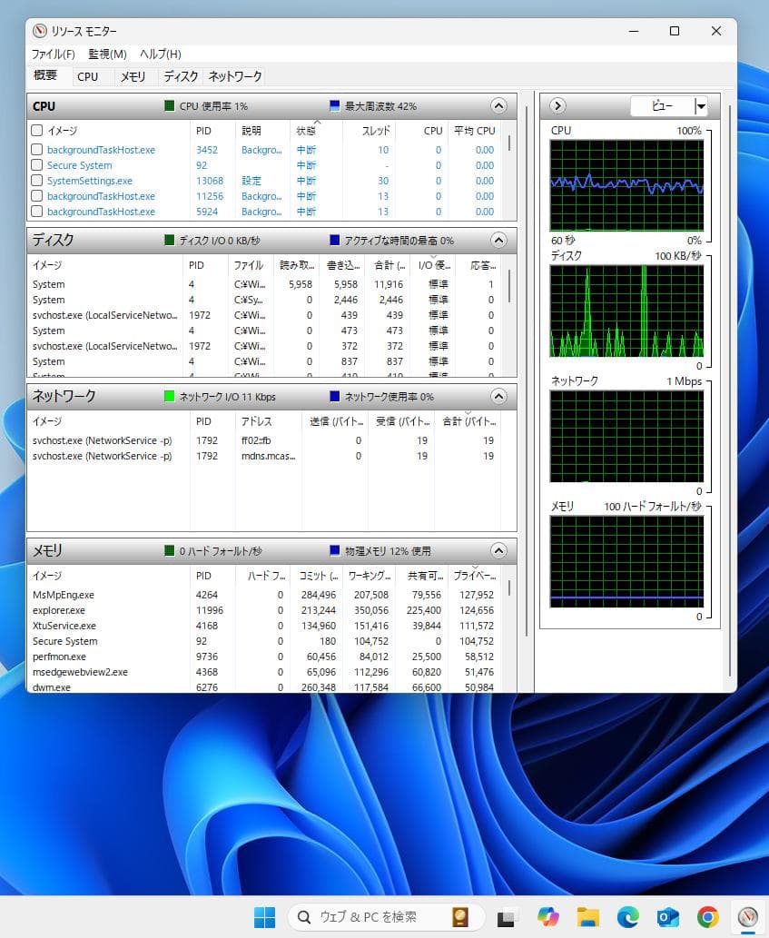 高スペック　HP Z2 SFF G4　2.5SSD-1TB　RAM 32GB　他