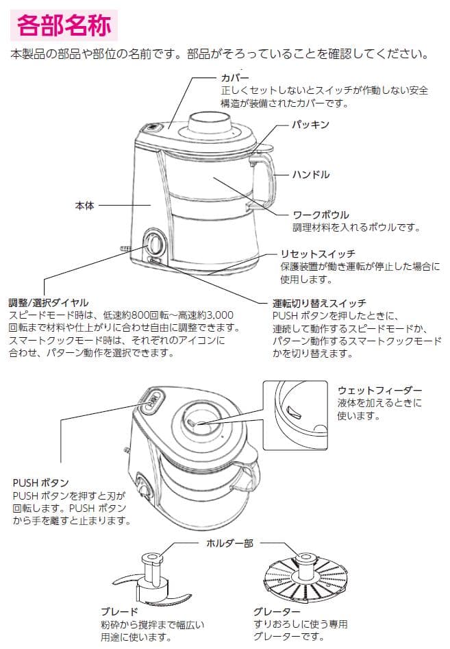 山本電気 マルチスピードミキサー マスターカットプラス YE-MM24A