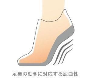 新品箱入アキレスソルボカジュアルウォーキングSRL2540ブラック24 cm3E