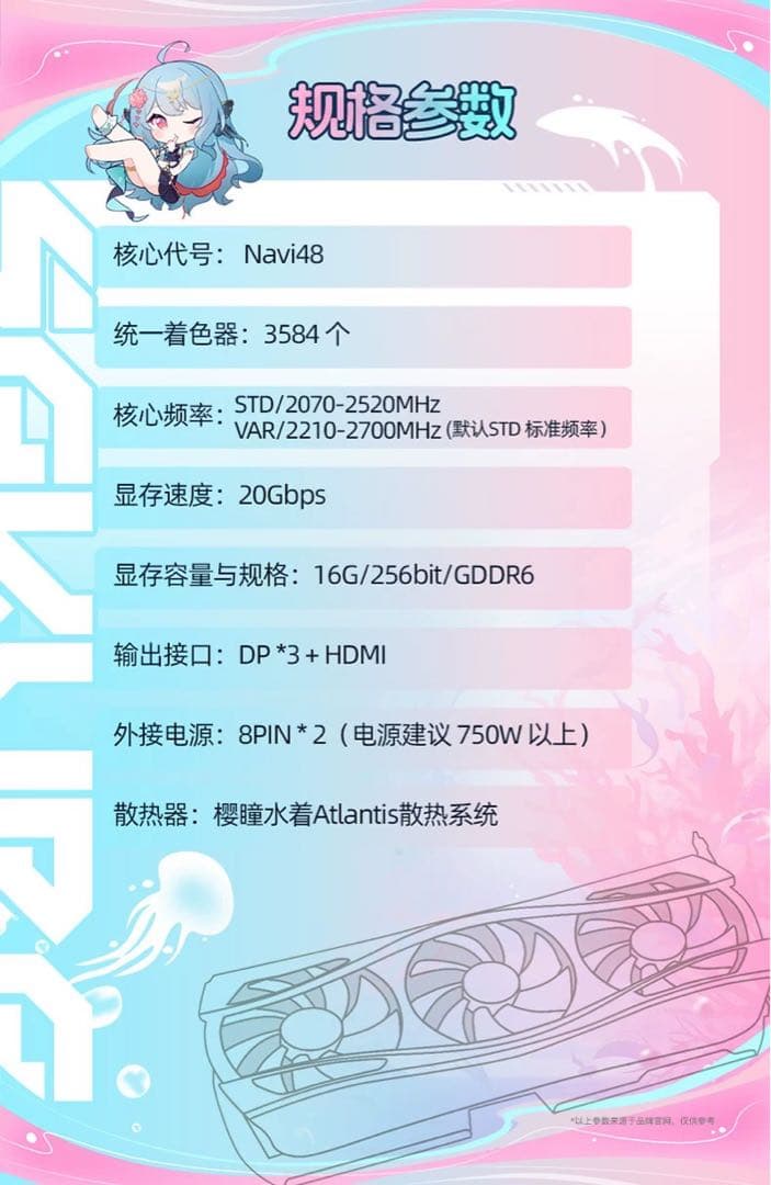 日本未発売AMD Yeston 水着Atlantis RX 9070 XT OC