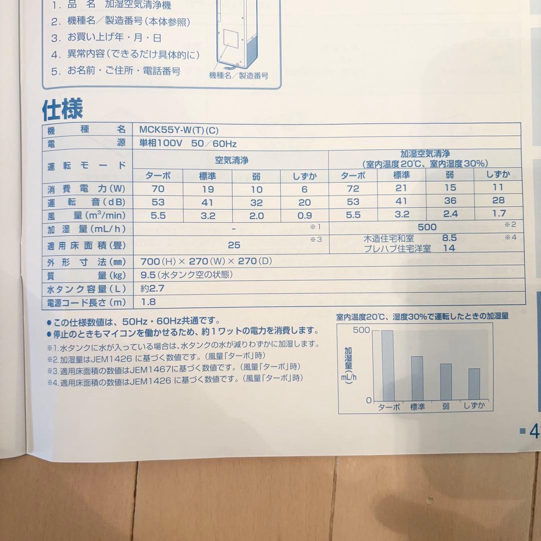 美品 ダイキン　加湿機能付　空気清浄機　2021年製　mck55y-w