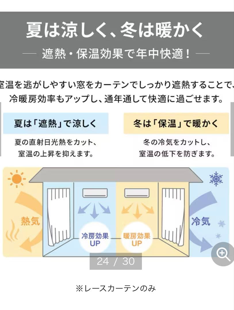 新品　リネン調カーテン＆UVカット・遮熱・遮像レースカーテンセット ベルメゾン