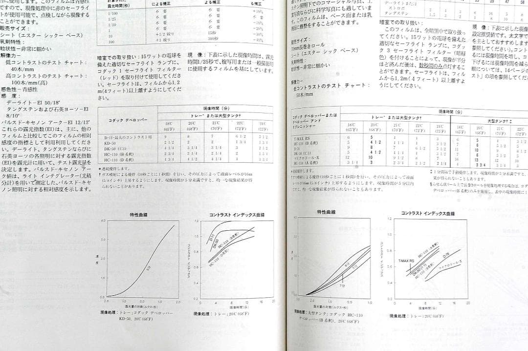 【資料】白黒フィルムを極める！KODAK Professional 専門書