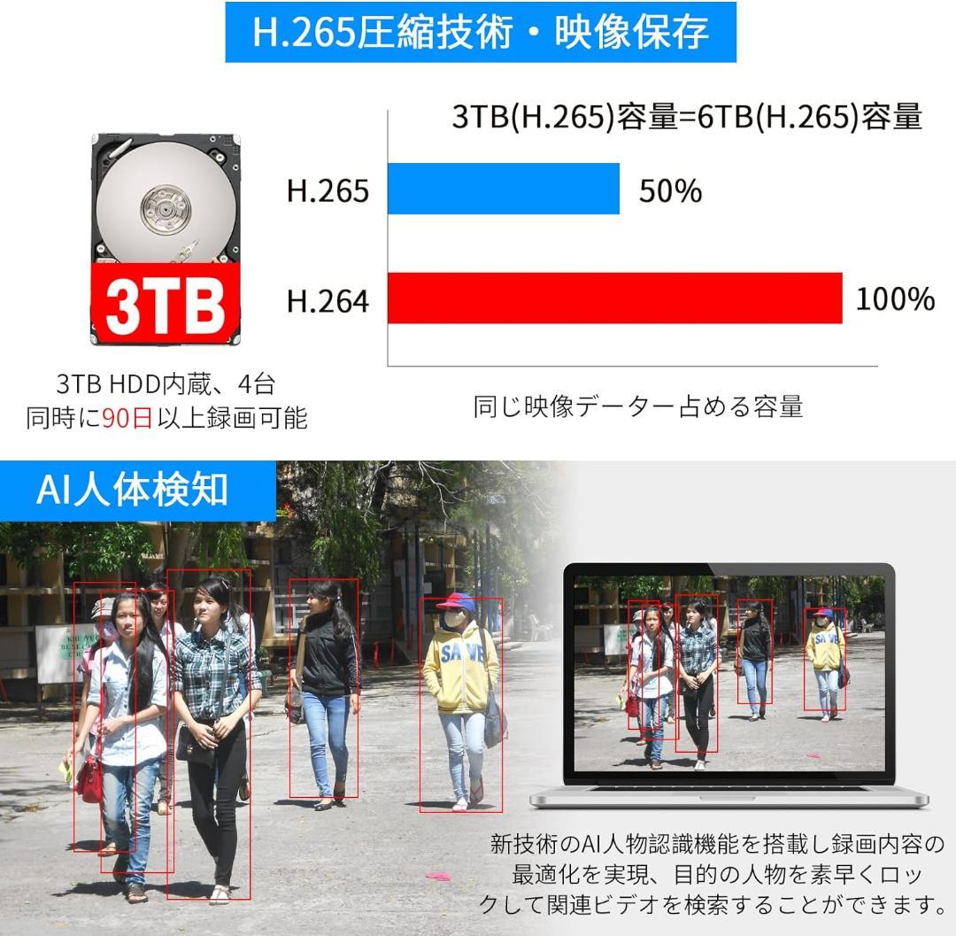 【Bランク】1TBHDD内蔵NVR本体500万画素カメラ4台セット