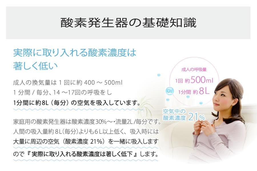 酸素発生器 酸素濃縮器 M1O2-S5L 【日本製】【酸素濃度最大93％】