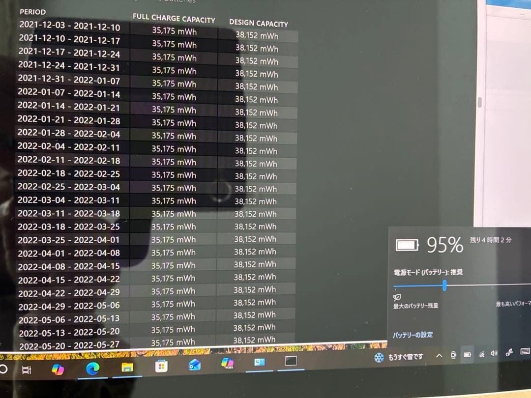 Windowsタブレット本体 Microsoft Surface Pro 4 4GB SSD128GB
