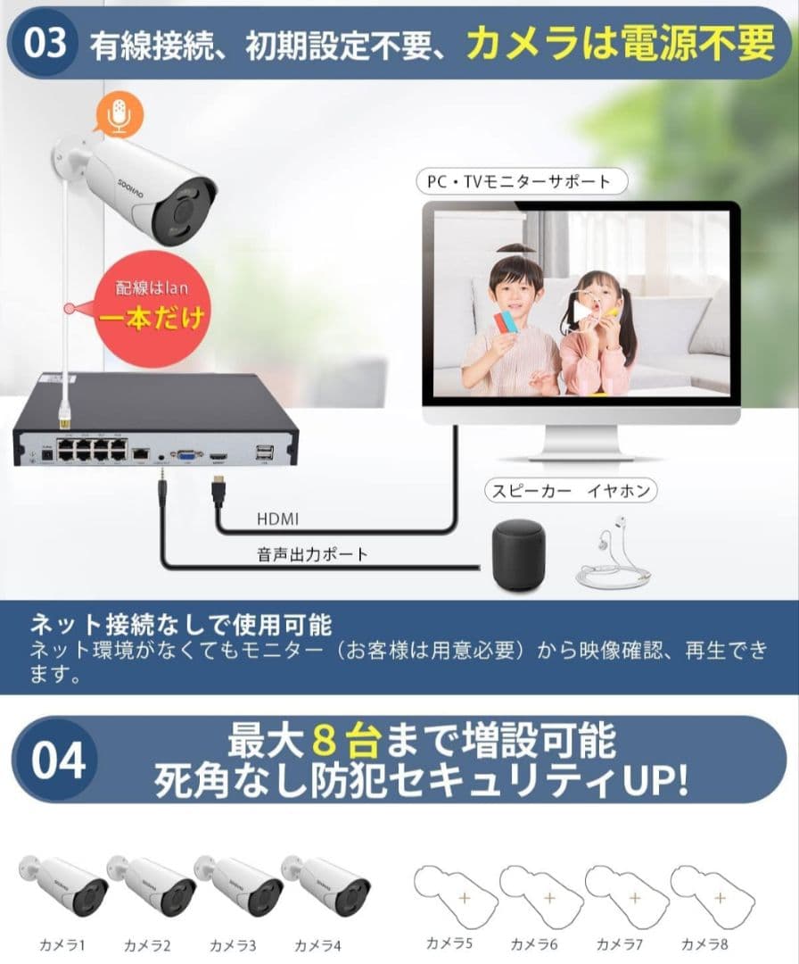 防犯カメラ4台 レコーダ付 有線