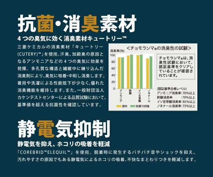 ひだまり　チョモランマ　肌着　紳士用長袖丸首インナー　Ｌ　QMS922　22