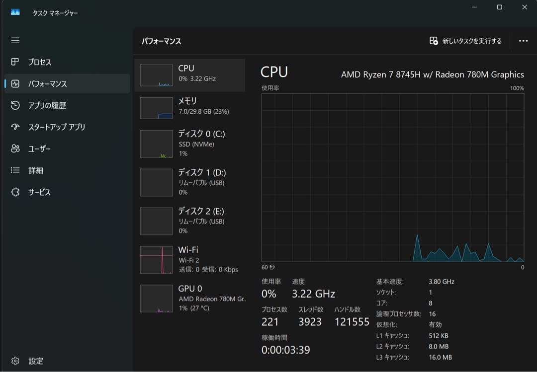 ミニPC MINISFORUM UM870 Slim