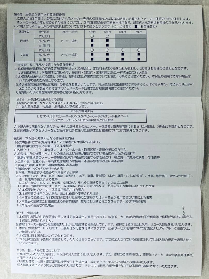 FUNAI ハイビジョン液晶テレビ FL-32H2010