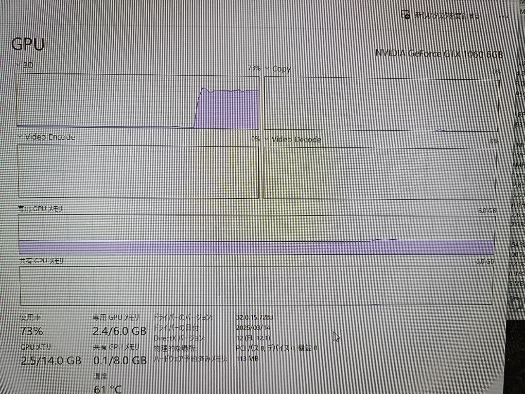 動作確認済み ZOTAC GeForce GTX 1060 6GB 原神が快適