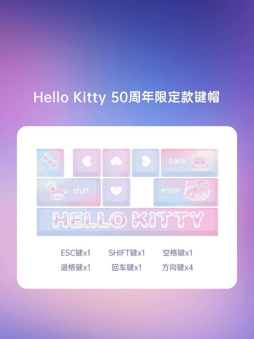 Razer x HelloKitty 50th 周年限定マウスキーボードセット