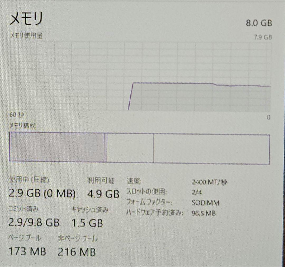 ミニPC TOPGRO i7-8750H GTX1050 SSD512GB