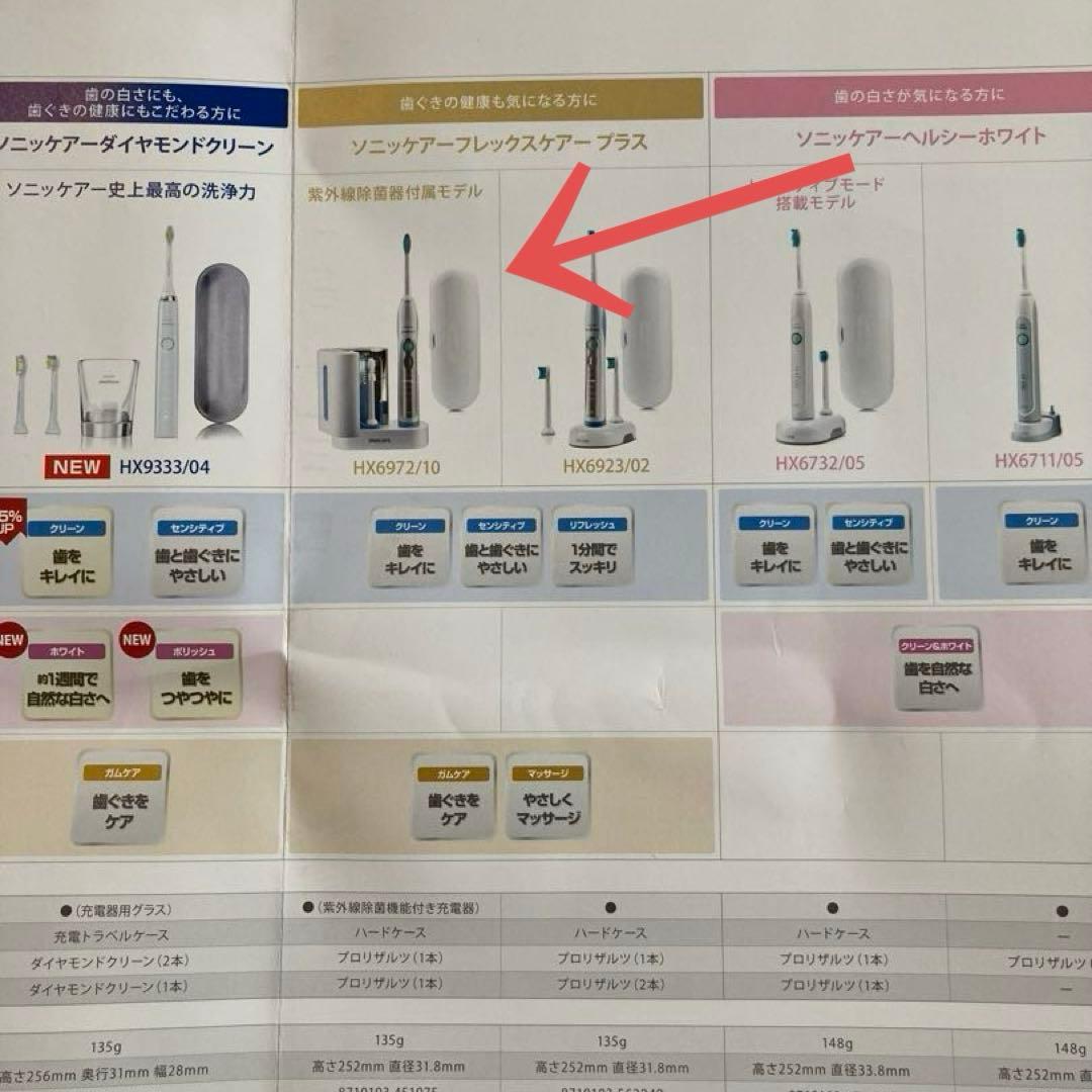 PHILIPS★ソニッケアーフレックスケアープラスHX6972/10★替えブラシ