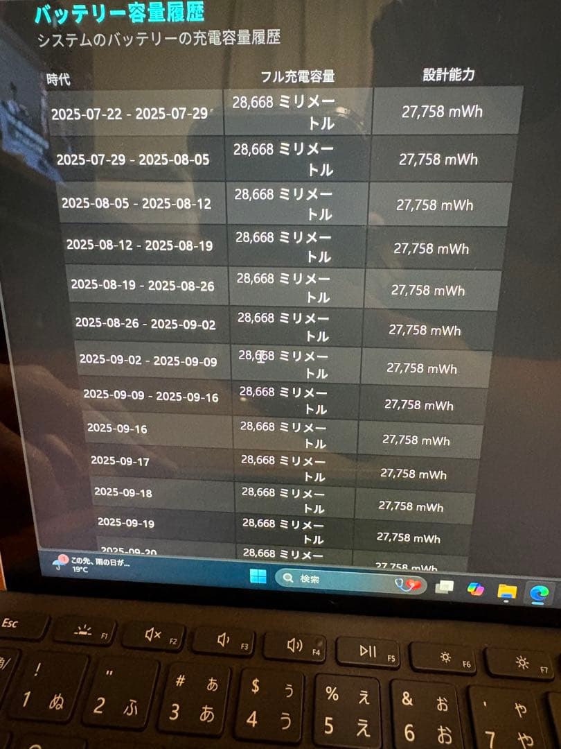 【値下げ！】Microsoft Surface Go4本体＋タイプカバー＋ペン
