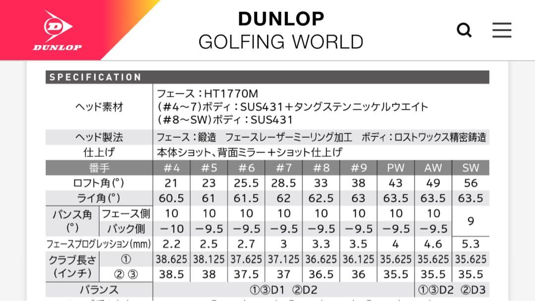 ダンロップ　スリクソンZX4アイアンNo.5〜9.P.A.S８本セット