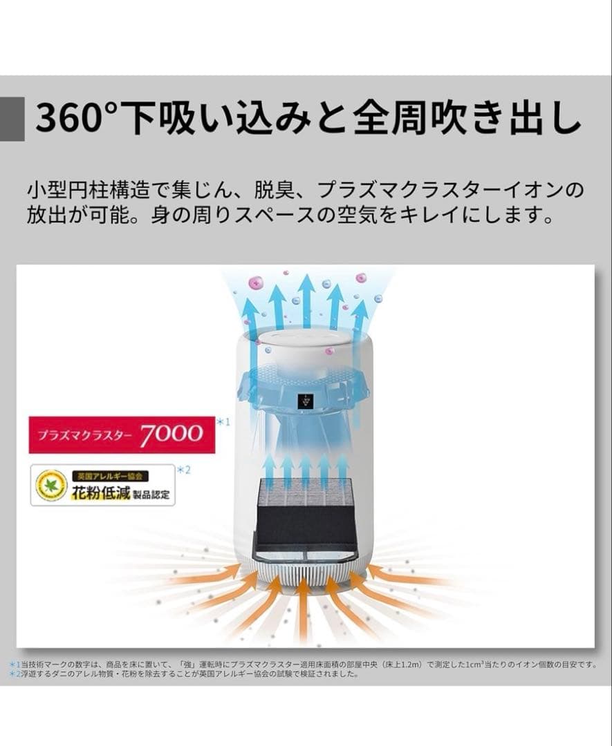 シャープ 空気清浄機 FU-SC01-W プラズマクラスター 7000