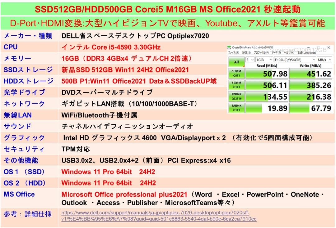 驚速 SSD/HDD i5 M16G Win11 Office2021 ビジネス