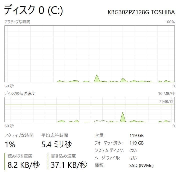 高速・軽量・高性能 Surface Go LTE 8GB・128GB SSD
