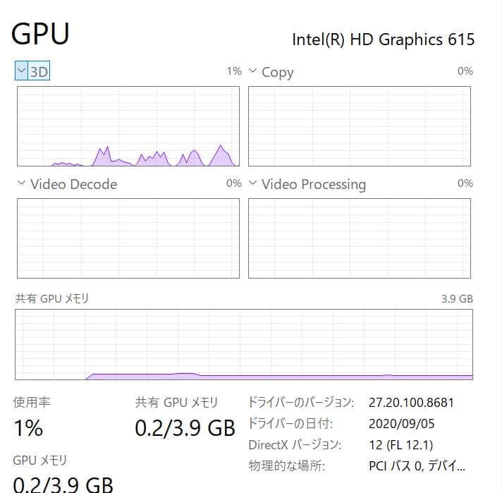 高速・軽量・高性能 Surface Go LTE 8GB・128GB SSD