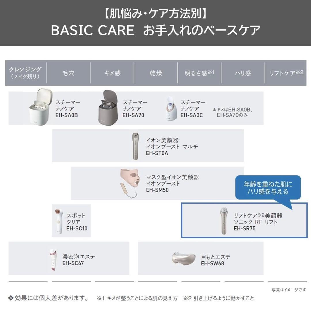 Panasonic Sonic RF Lift 美顔器　EH-SR75 ソニック