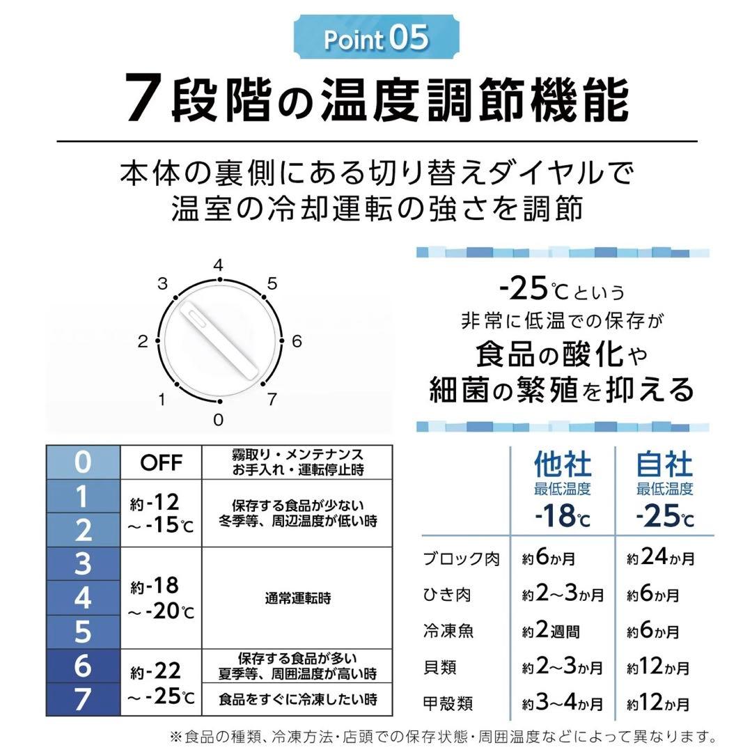 【新品】冷凍庫 セカンド冷凍庫 スリム 省エネ 60L 高さ80cm幅40cm