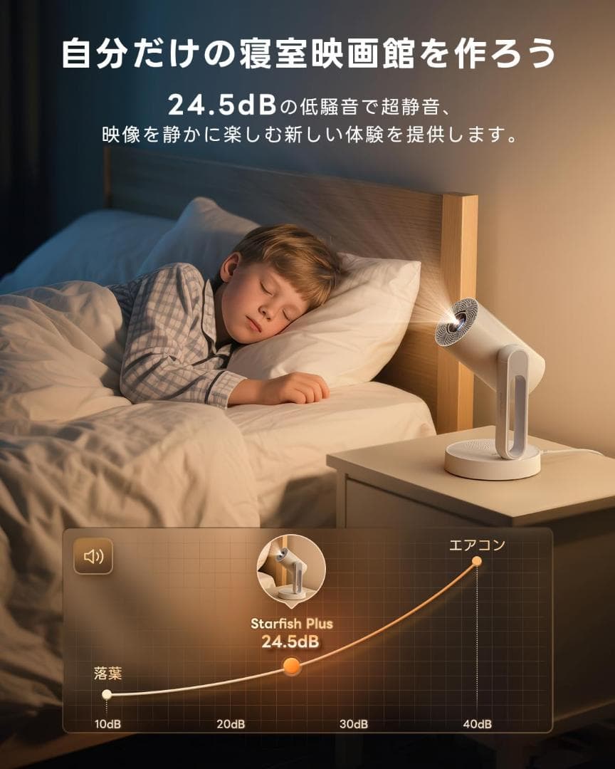 ETOE プロジェクター 天井投影 1080P解像度·4K対応