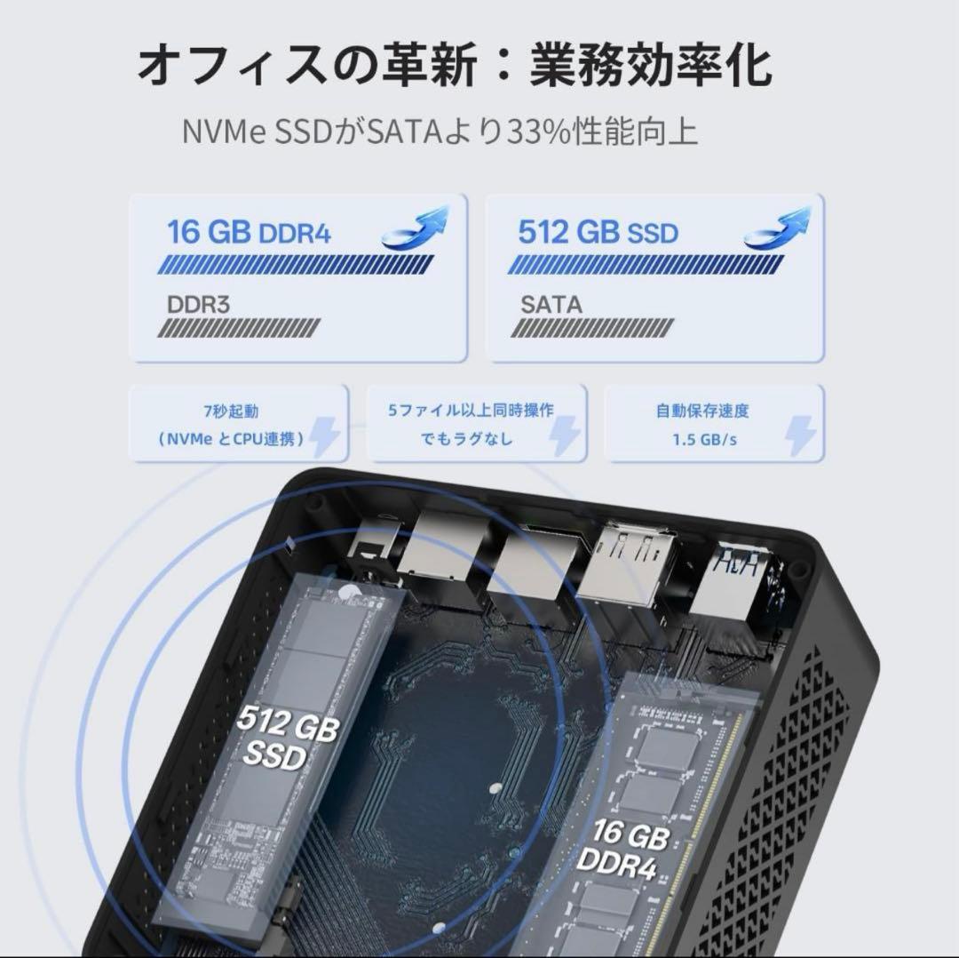 高性能 MINI PC Intel N150 Ram 16gb, Ssd 512