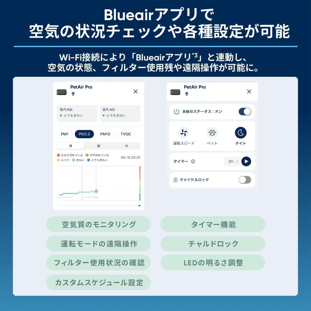 ブルーエア 空気清浄機 PetAir Pro P3i ペット 脱臭 ニオイ除去