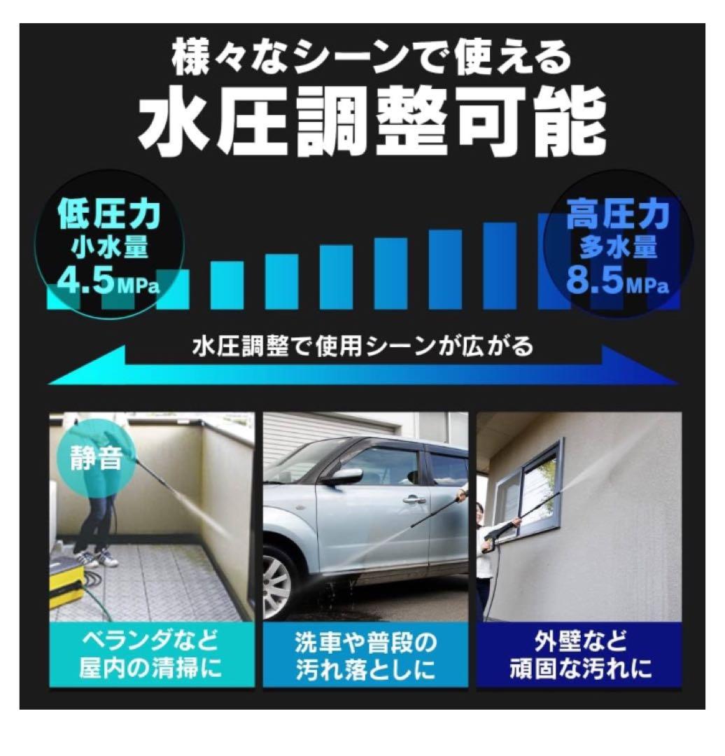 高圧洗浄機 FBN-604 本体　※新品未使用品