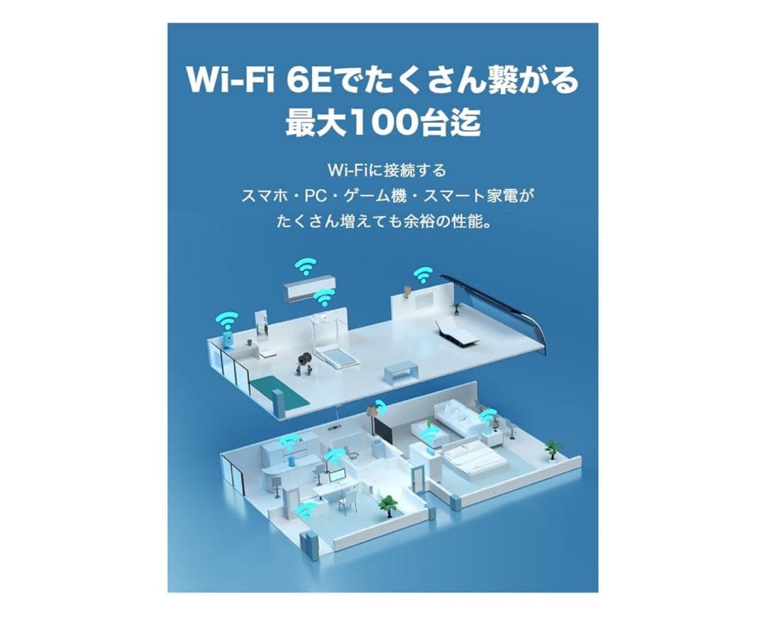 511065TP-Link 無線LAN WiFi 6E ルーター AXE5400