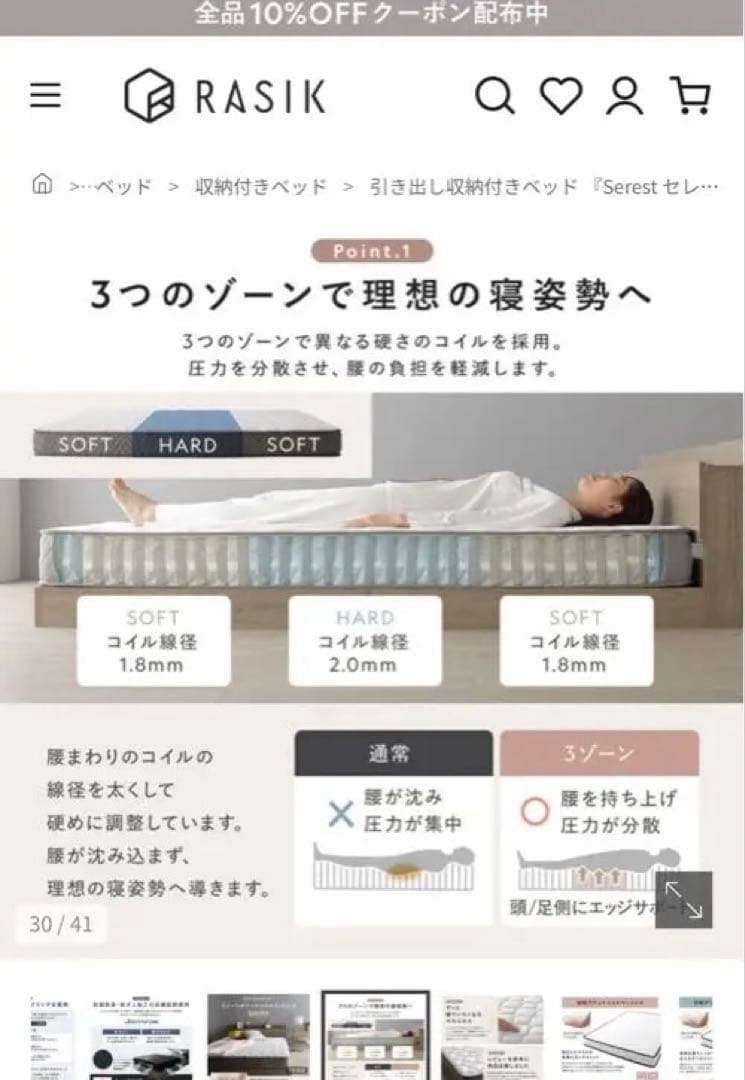 rasik ベッドマットレス　ダブルサイズ